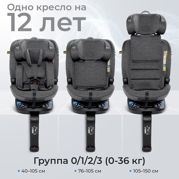 Детское автокресло Sweet Baby Voyager фото 6