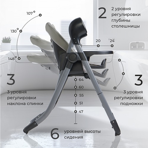 Детский стульчик-электрокачели для кормления Sweet Baby Amuleto фото 7