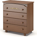 Пеленальный комод Nuovita Furore (Орех) — Фото