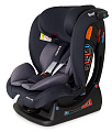Автокресло Rant AY913 MATRIX Safety Line (Lunar Black
						
					) — Фото